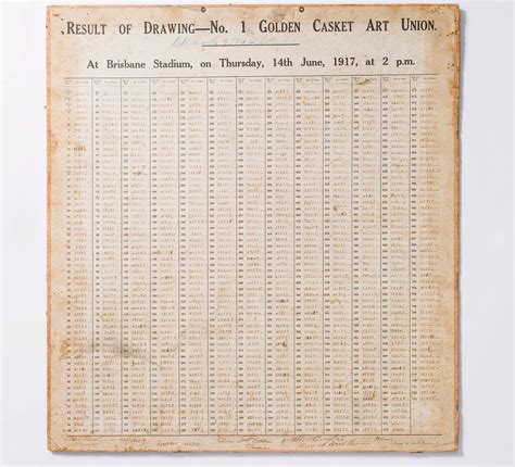 golden casket queensland